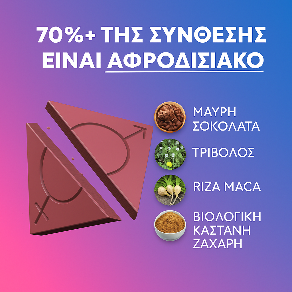 Chocoh! - 4 αισθήσεις