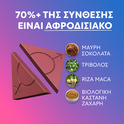 Chocoh! - 4 αισθήσεις