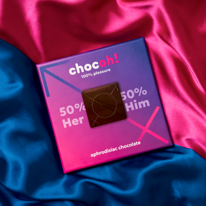 Chocoh! - 4 αισθήσεις